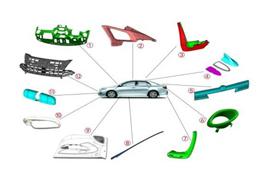 汽車塑料注塑模（mó）具加工製造工業設計